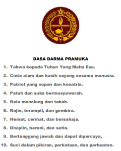 Dasa Darma Pramuka Lengkap